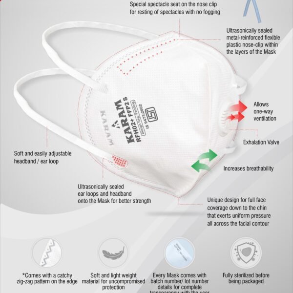Second image of Headband Nose Mask with Valve FFP2